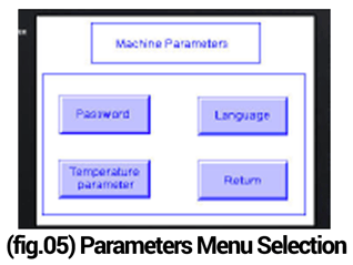 Fig.05 Seleção do menu Parâmetros