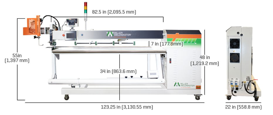 Diagrama T600